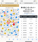 Registered bird-watching sites (left) and Online Birdathon rankings (right)